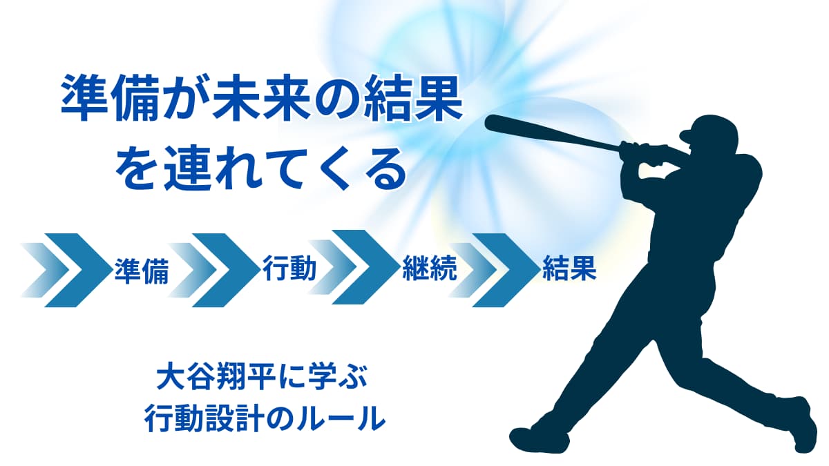 大谷翔平の準備力？結果を変える行動設計はどんなことをしてるのか